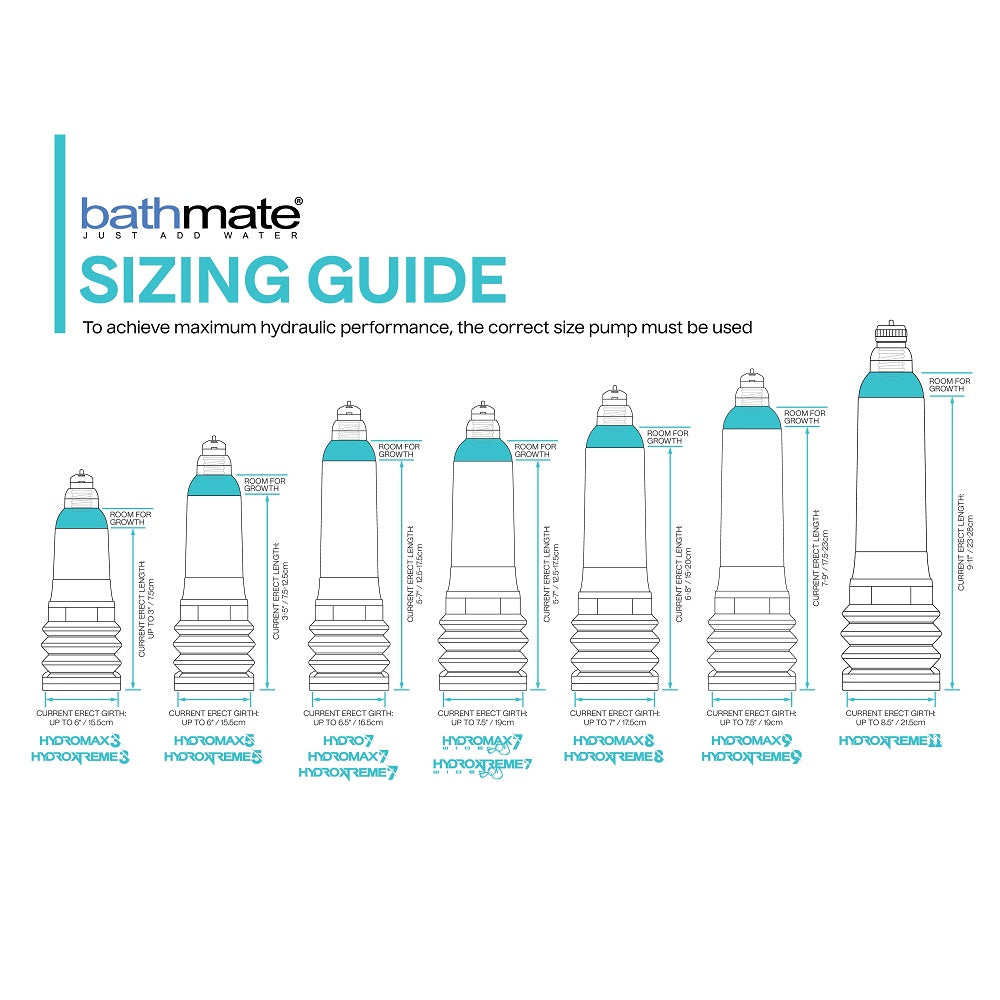 bathmate-hydromax-8-penis-pump-clear