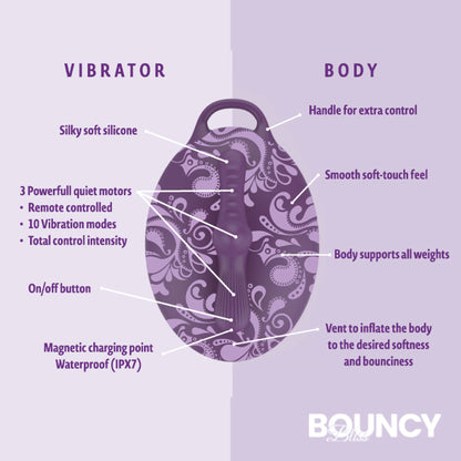 Bouncy Bliss Classic Sit-On Vibrator with Rechargeable Remote Control